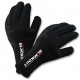 Guantes Blackout Aqua Design